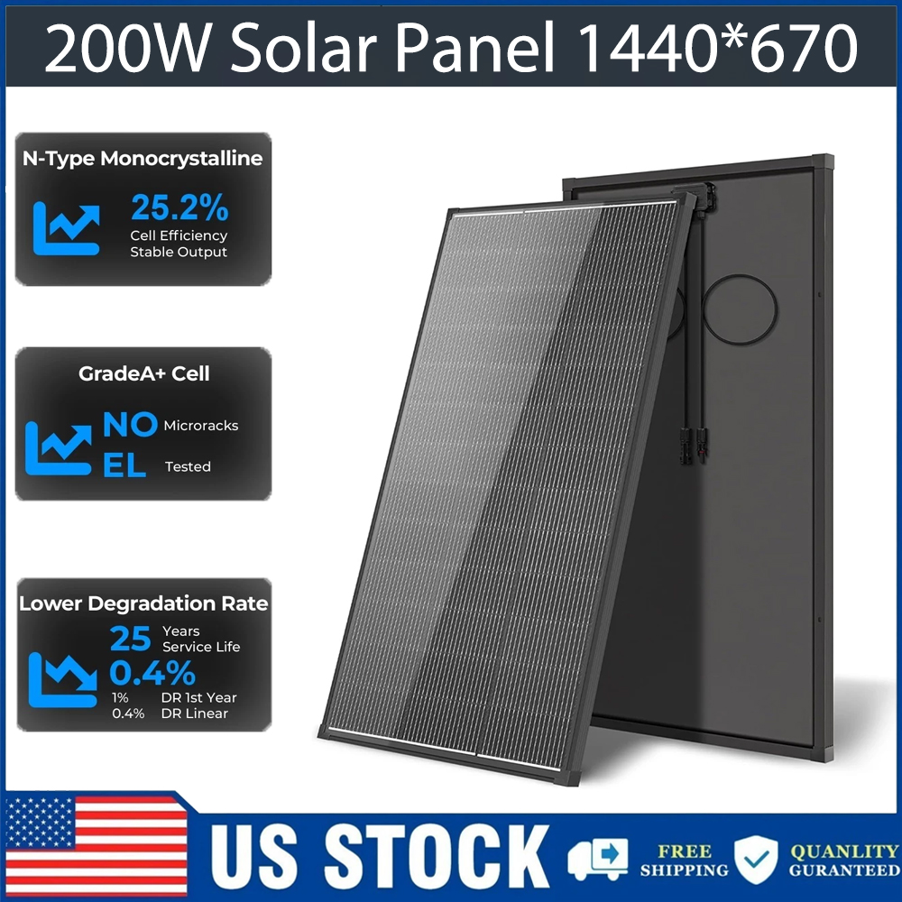 Solar Panel 200W - Panel Solar AeternaSol 400W 200W 18V