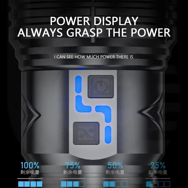 Linterna LED Súper Brillante d - Energy Monitor Meter reseña y precio
