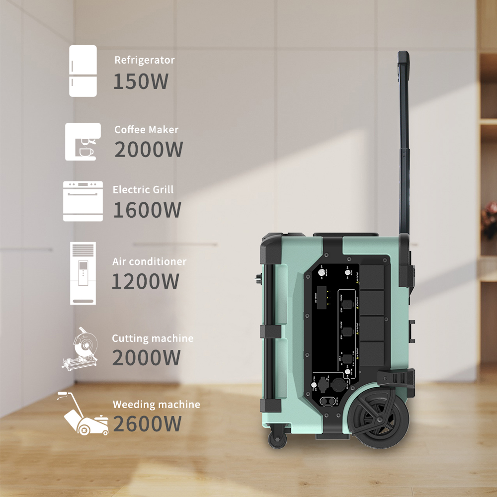Estación de Energía Portátil I - Solar Panel reseña y precio