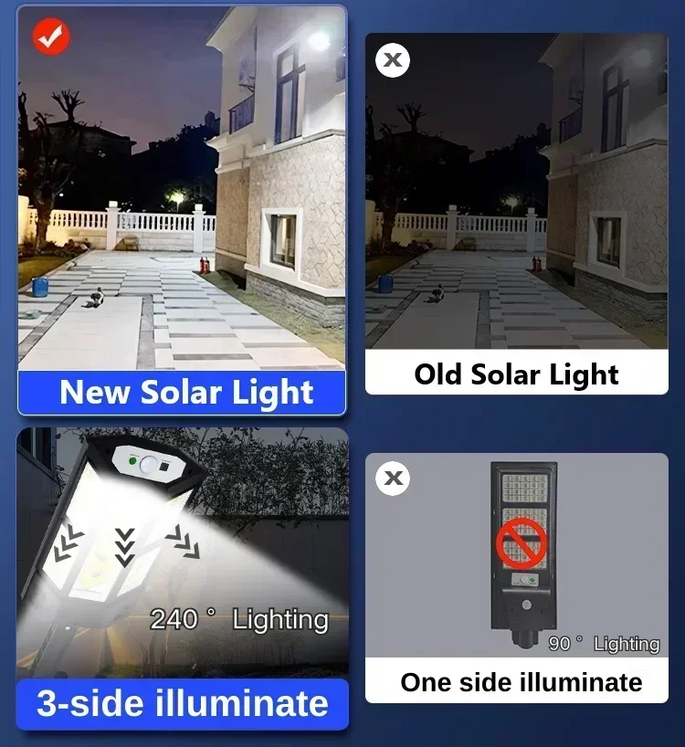 Lámpara Solar LED Súper Brilla - Solar Lamp reseña y precio